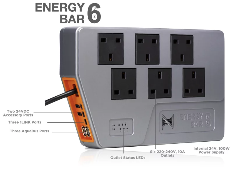 Neptune Systems Energy Bar EB632-UK