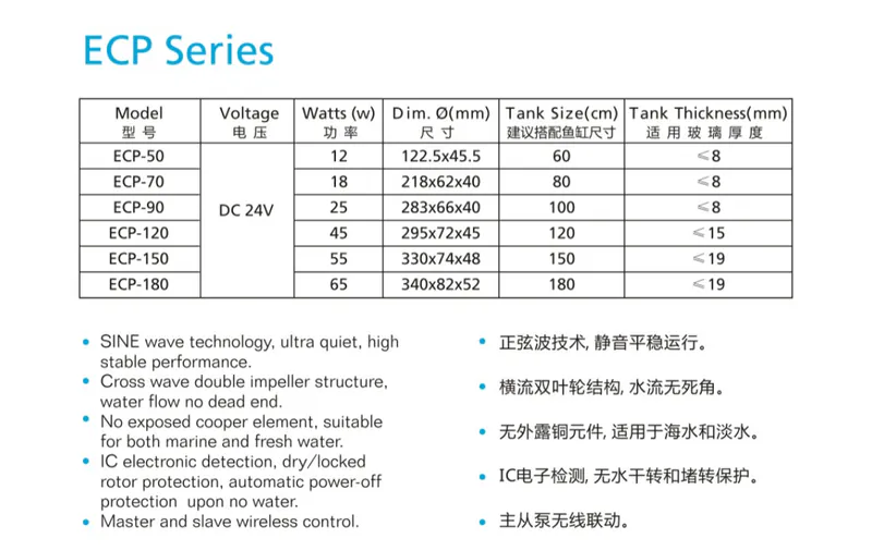 Jebao Jecod Vario Cross Wave Maker - ECP Series - Image 3