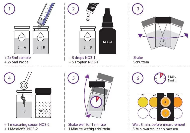 NYOS Nitrate Test Kit - NO3 - Image 2
