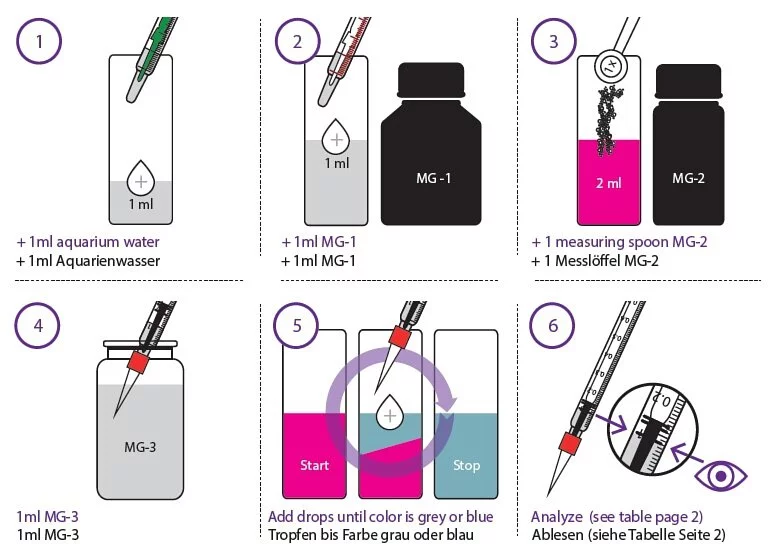 NYOS Magnesium Reefer Test Kit - MG - Image 2