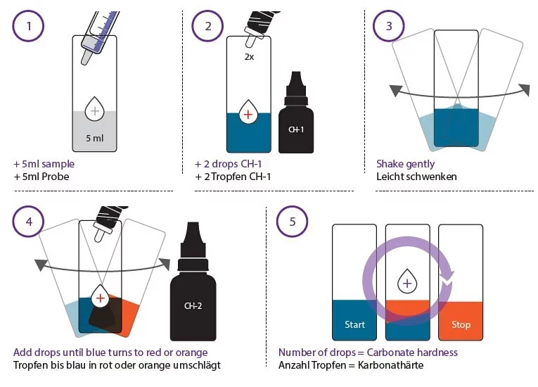 NYOS Alkanility Test Kit - KH - Image 2