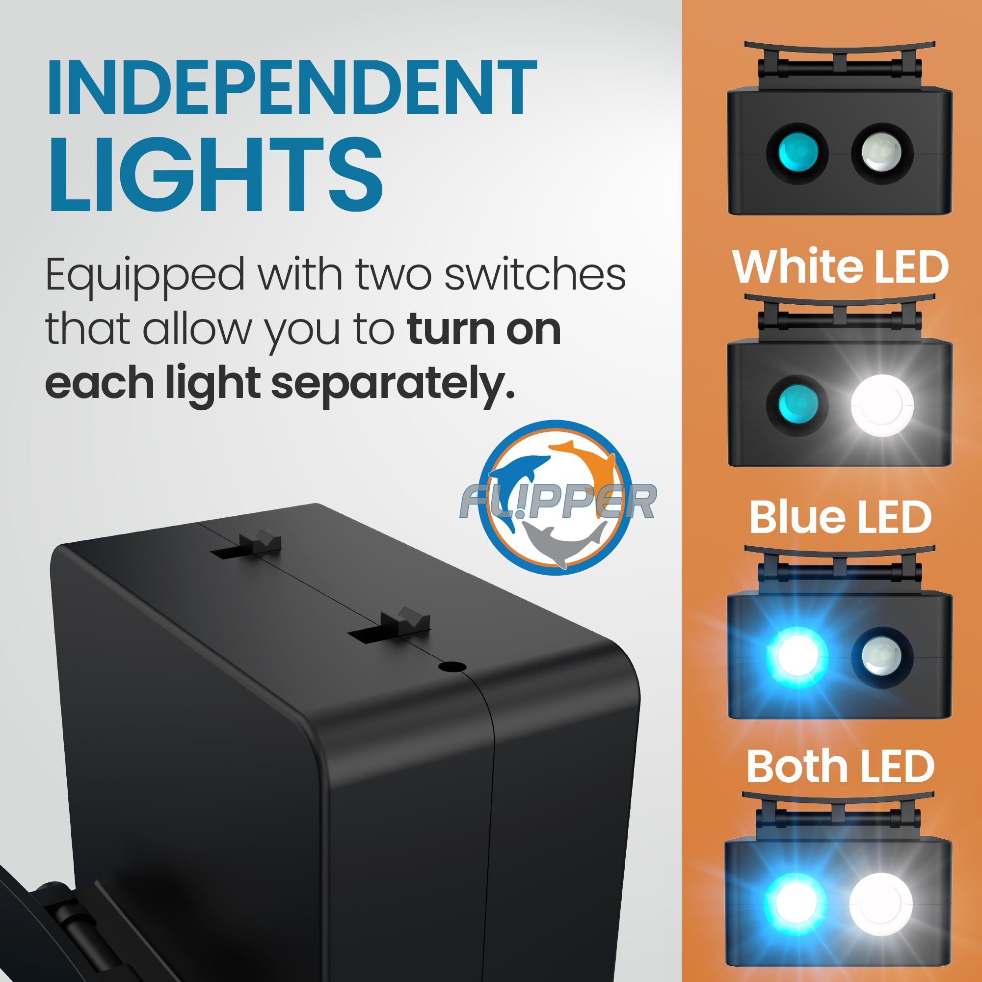 Flipper DeepSee Viewer Spotlight - Image 3