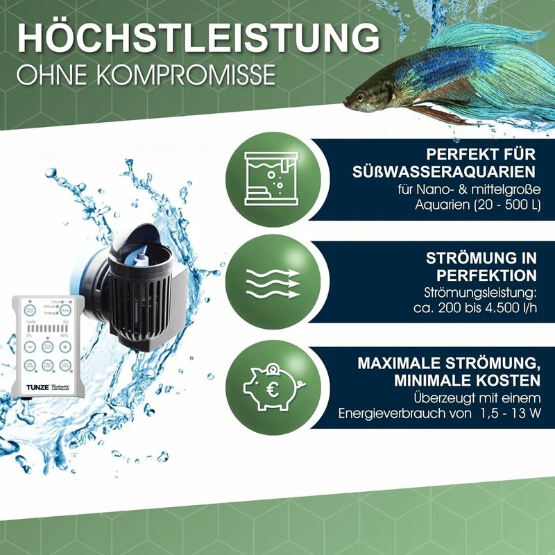 Tunze Turbelle nanostream 6040 (TUNZE HUB EDITION) - Image 4
