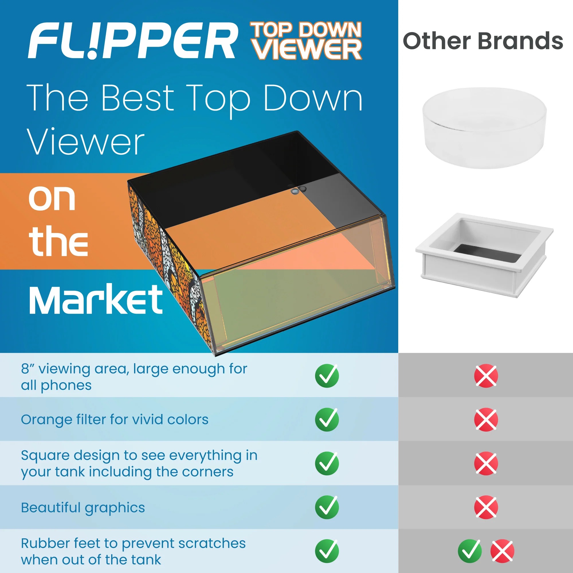 Flipper Top Down Aquarium Viewer (Clownfish) - Image 4