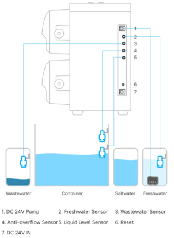 Kamoer Water Change System X2SR - Image 6