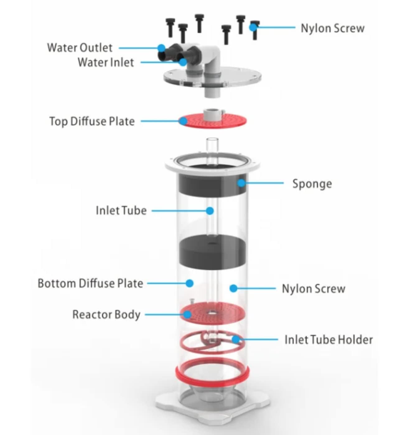 Bubble Magus Media Reactor - MR 100 (UP to 500 liter Water Volume) - Image 3