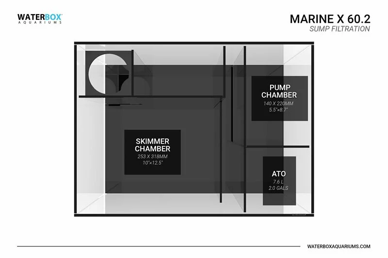 WaterBox Aquariums Marine X - Image 4