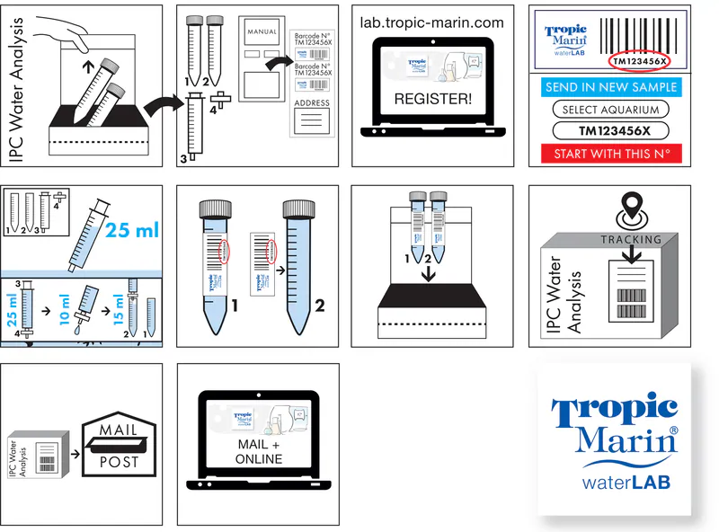 Tropic Marin ICP Water Analysis - Image 3