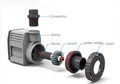 Bubble Magus SP Series Pump & Impeller Replacement - Image 3
