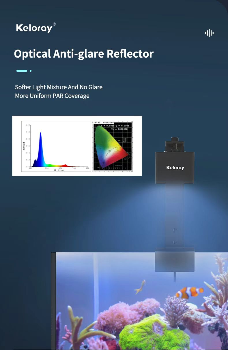 Keloray LED Light G160 - Image 12
