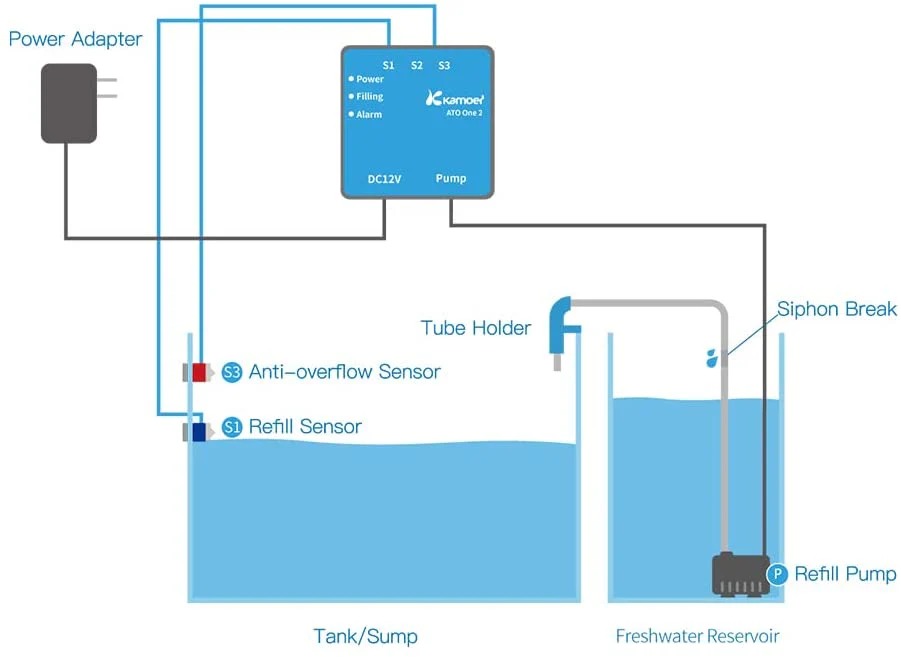 Kamoer ATO One SE Replacement Refill Pump - Image 3
